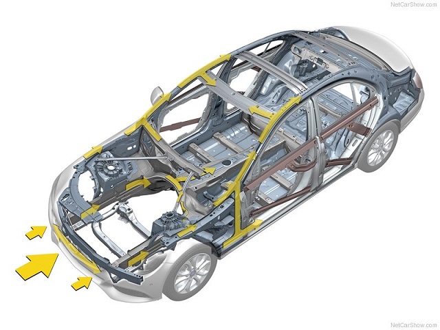 メルセデス・ベンツCクラスW205ボディ骨格