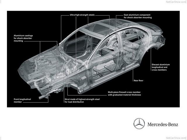メルセデス・ベンツCクラスW205ボディ骨格