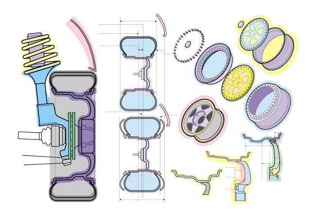 自動車のサスペンションとホイール