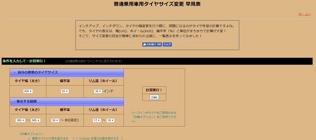 タイヤサイズ変更、早見表